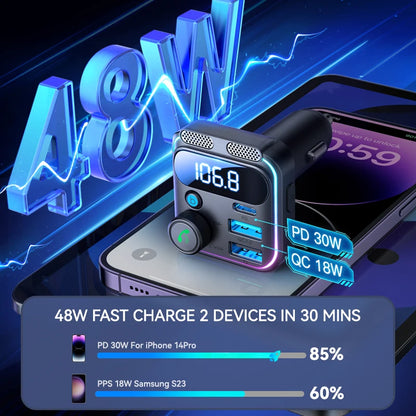 JOYROOM Transmetteur FM Bluetooth 5.3